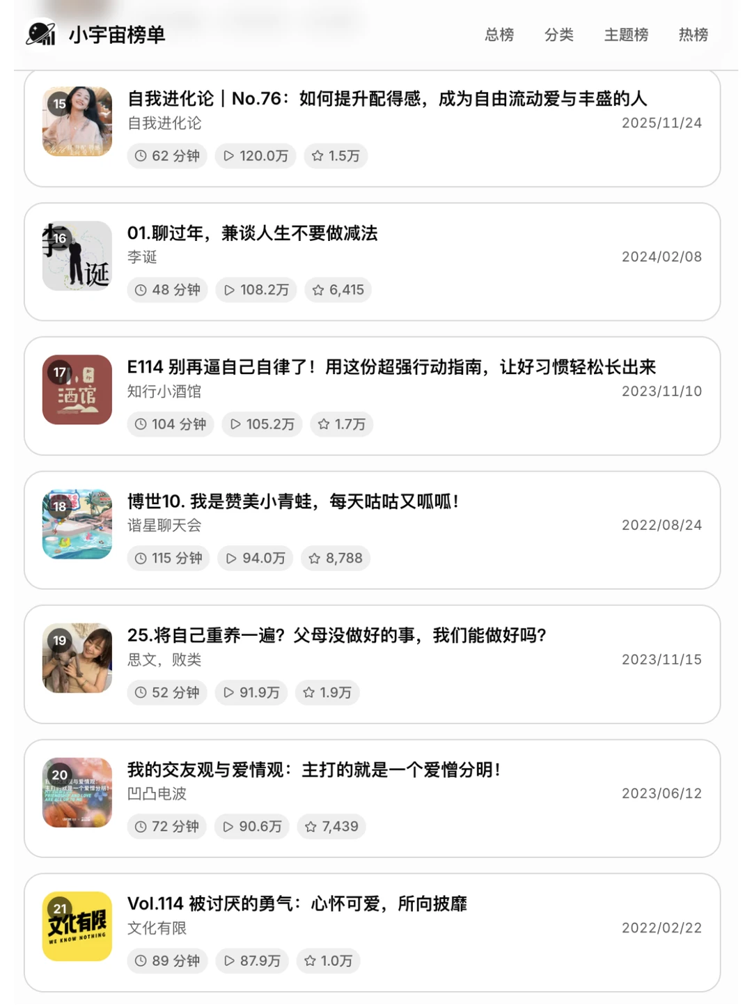 🔥封神 | 这17期播客真的夯暴了！！！ - 图片 4